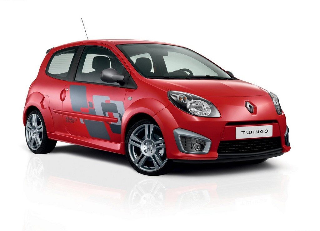 Wunderbar Renault Twingo Rs Ebenbild